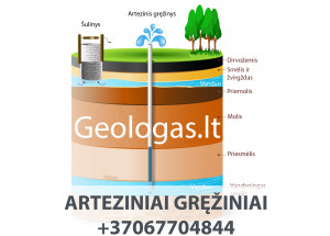 Geoterminio šildymo gręžinių gręžimas ir pajungimas. 